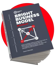 Bright_Business_Model_2